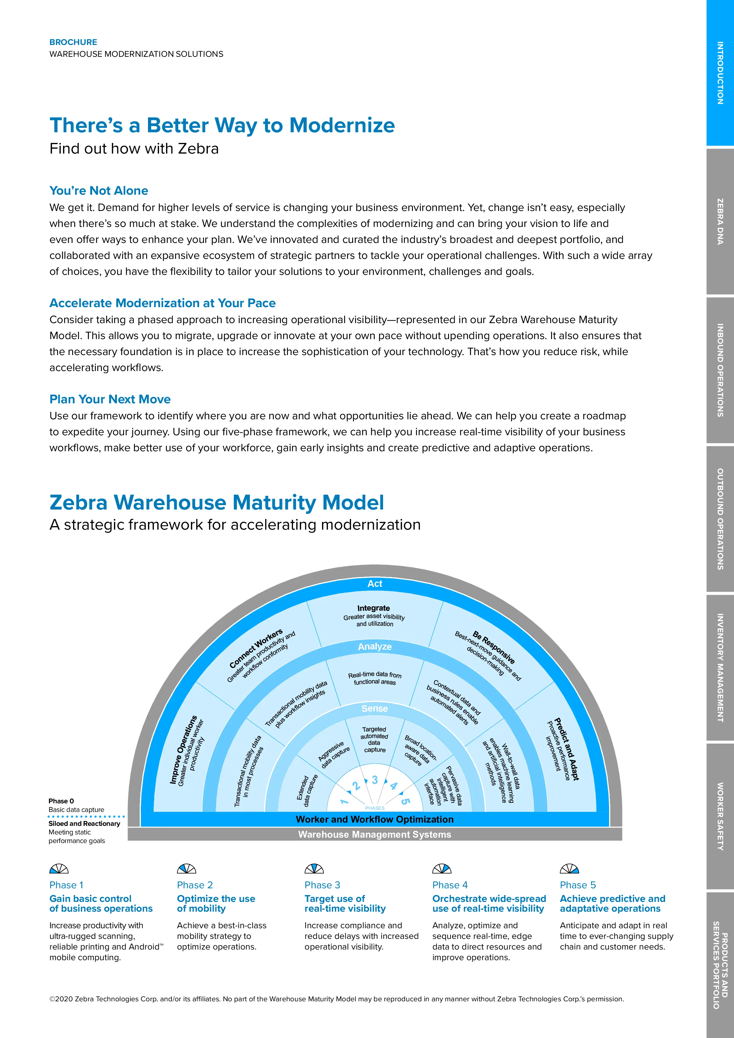 Zebra Warehousing Solutions Brochure (A4)