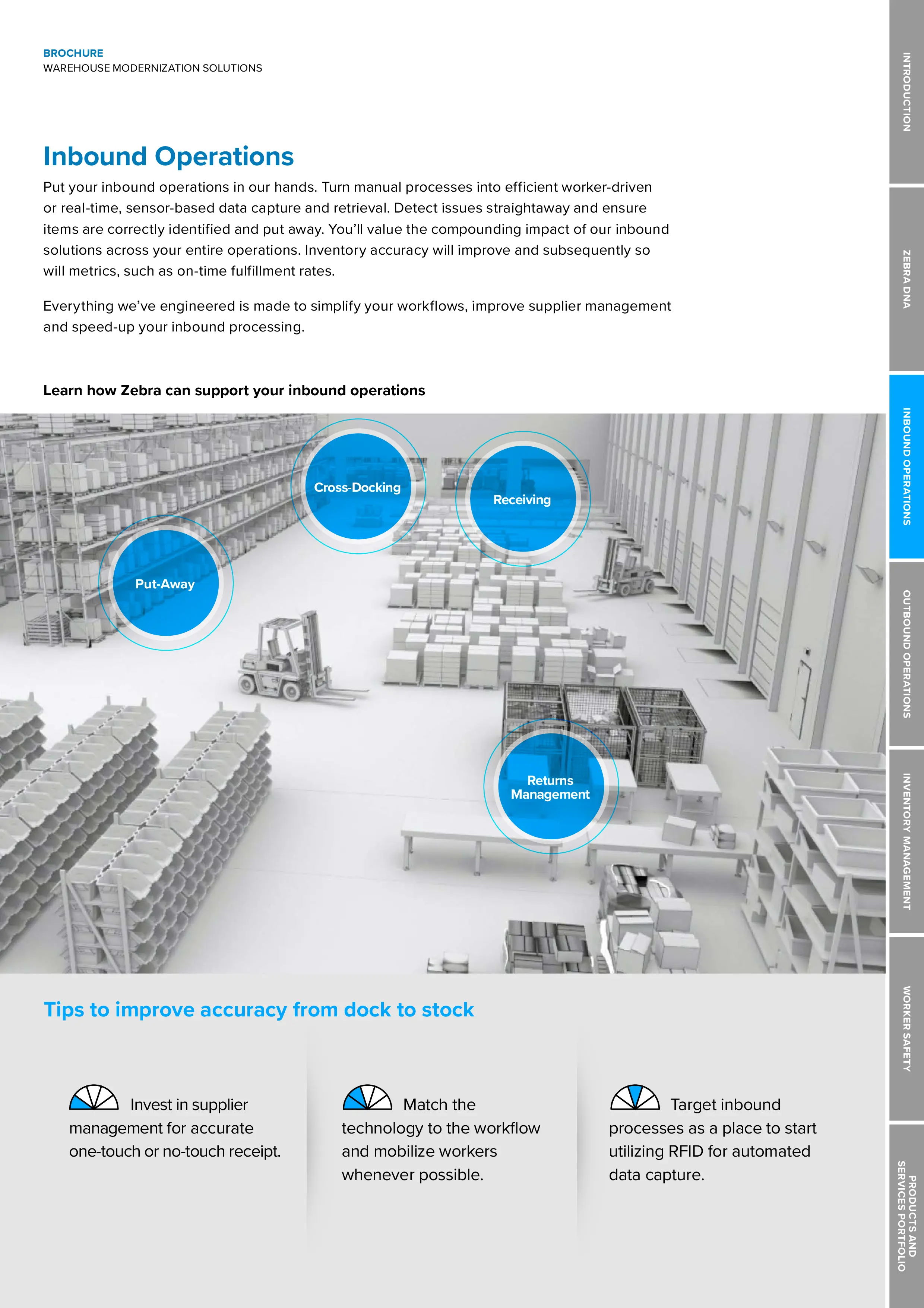 Zebra Warehousing Solutions Brochure (A4)