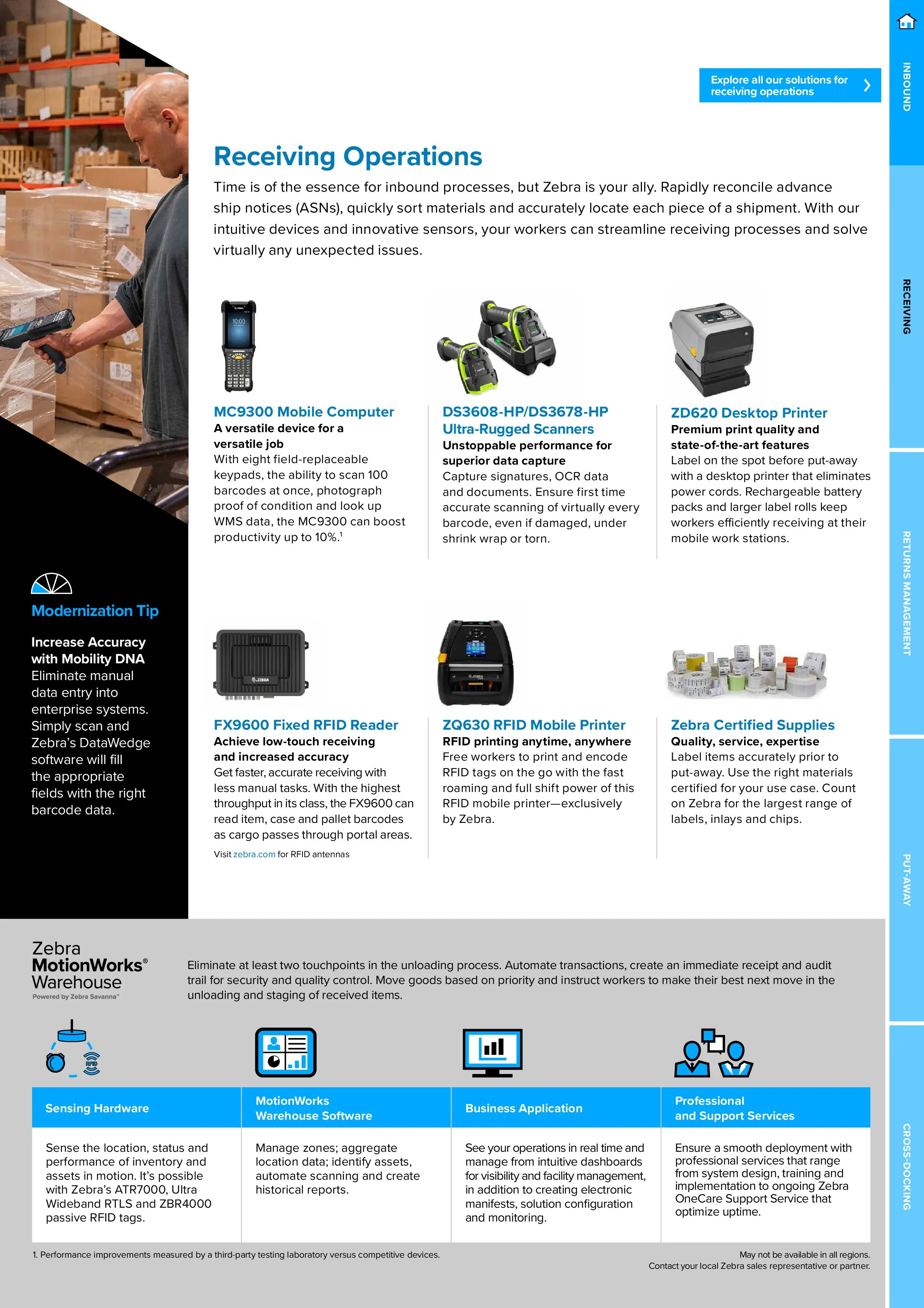 Zebra Warehousing Solutions Brochure (A4)