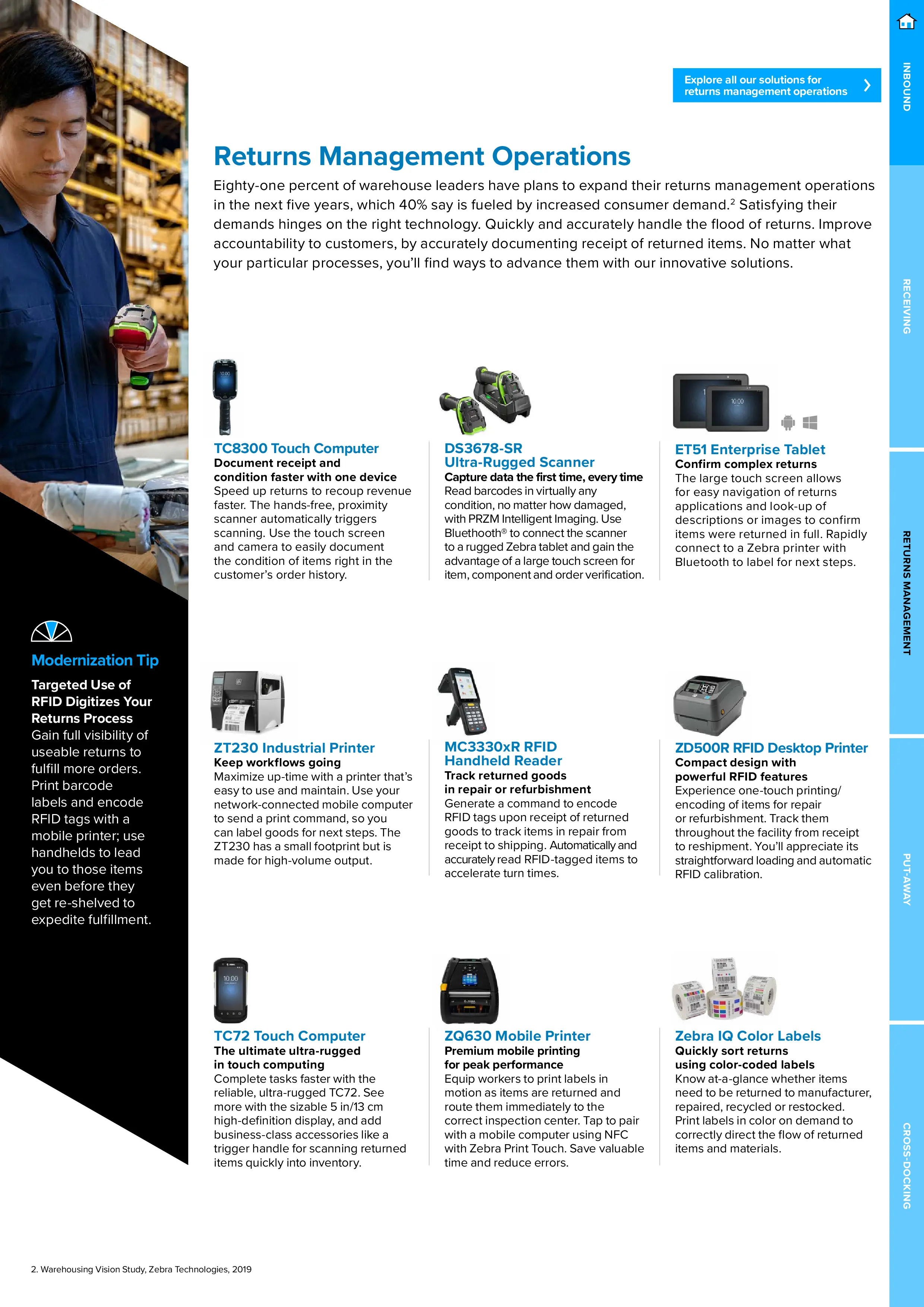 Zebra Warehousing Solutions Brochure (A4)