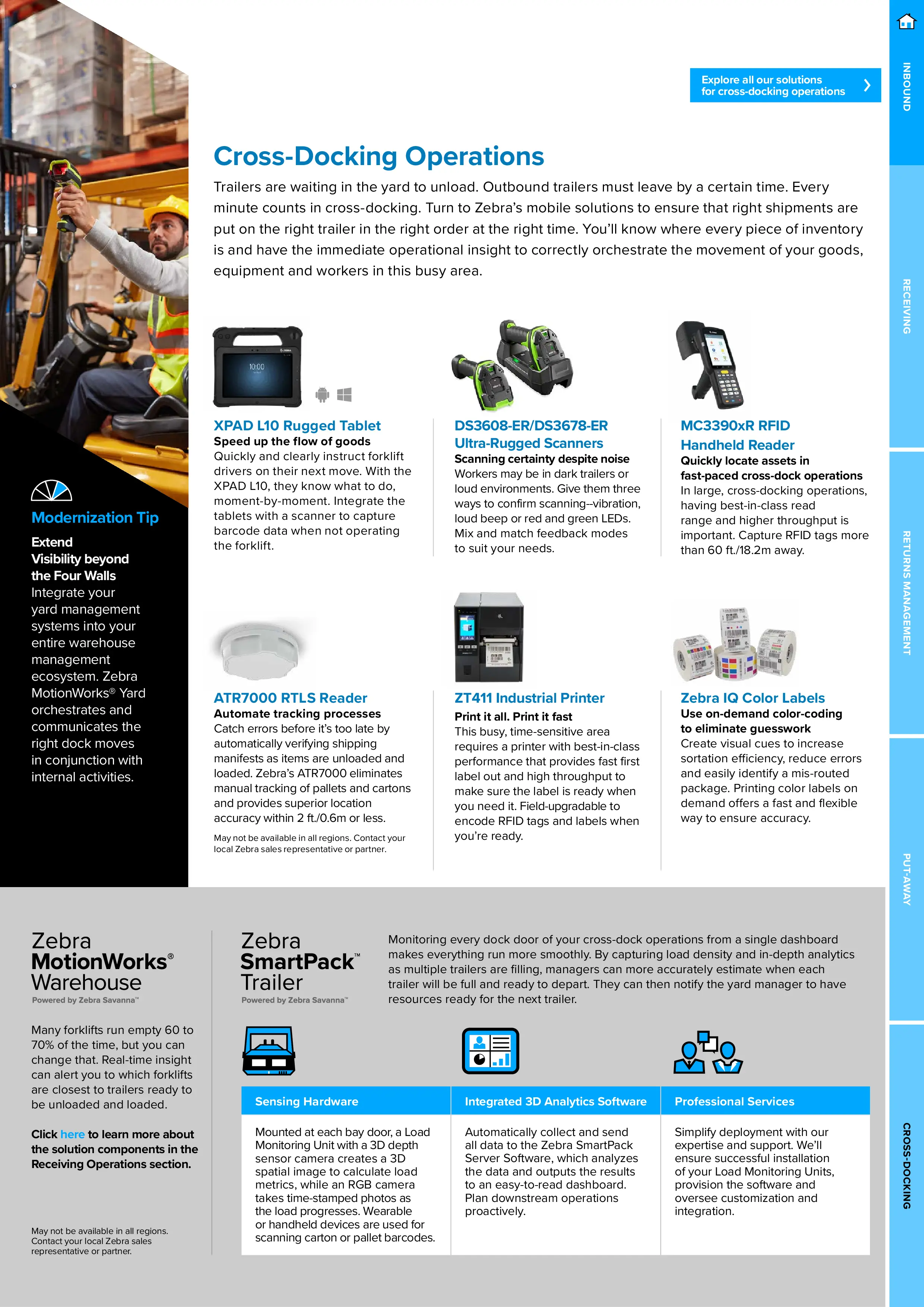 Zebra Warehousing Solutions Brochure (A4)