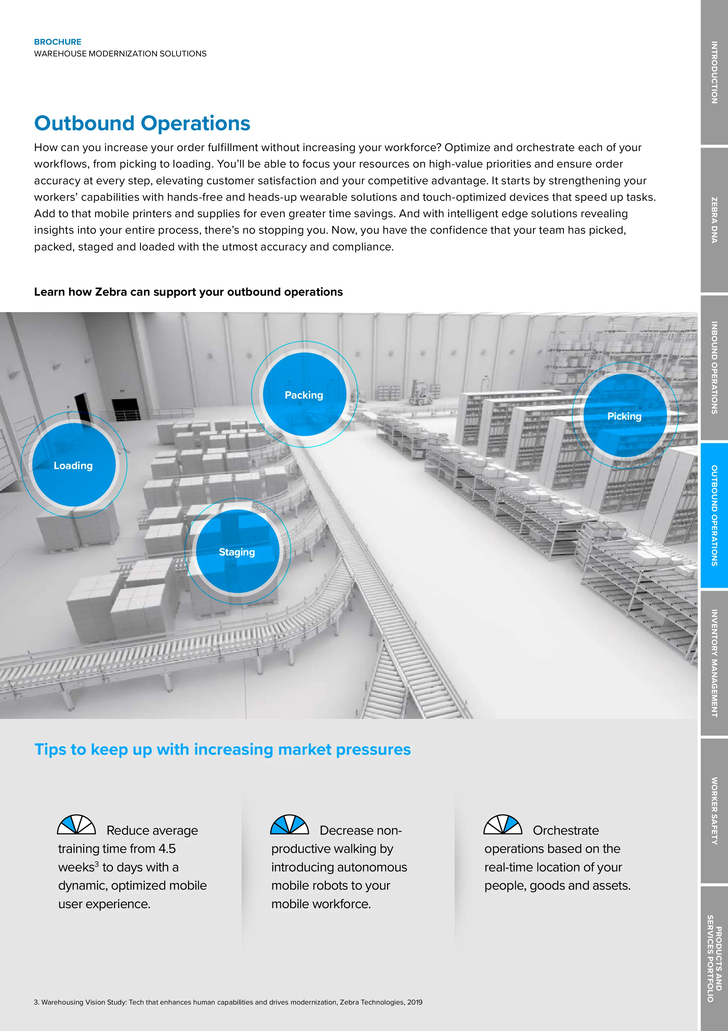Zebra Warehousing Solutions Brochure (A4)