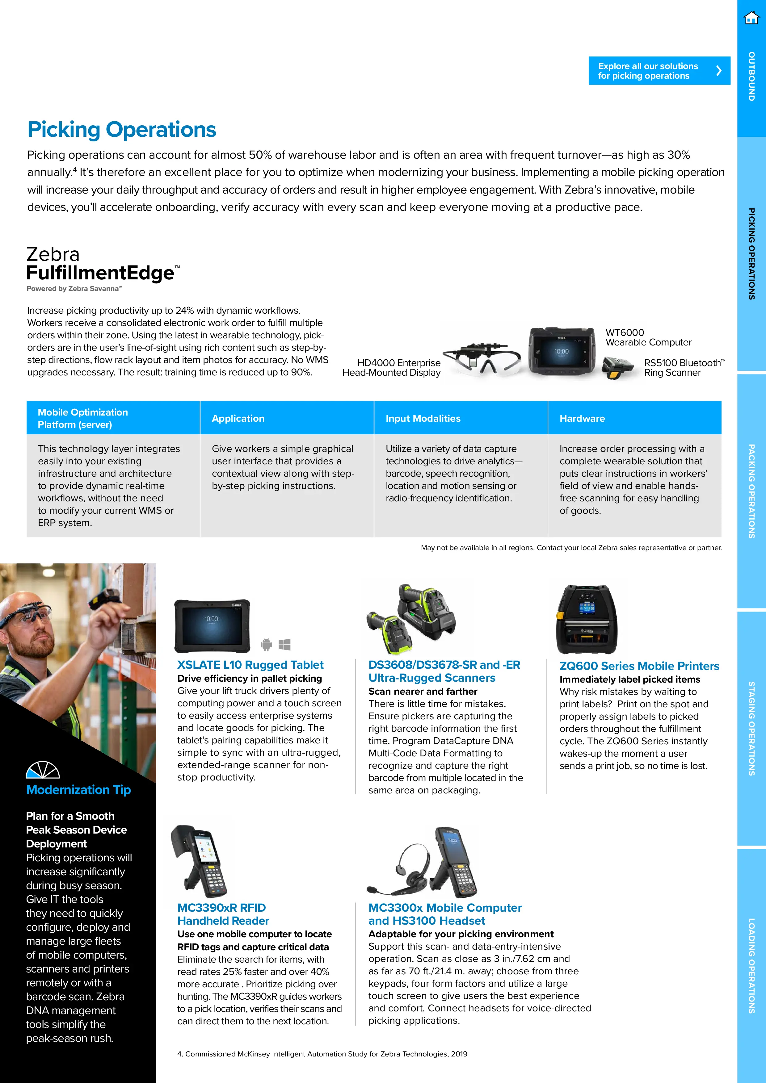Zebra Warehousing Solutions Brochure (A4)