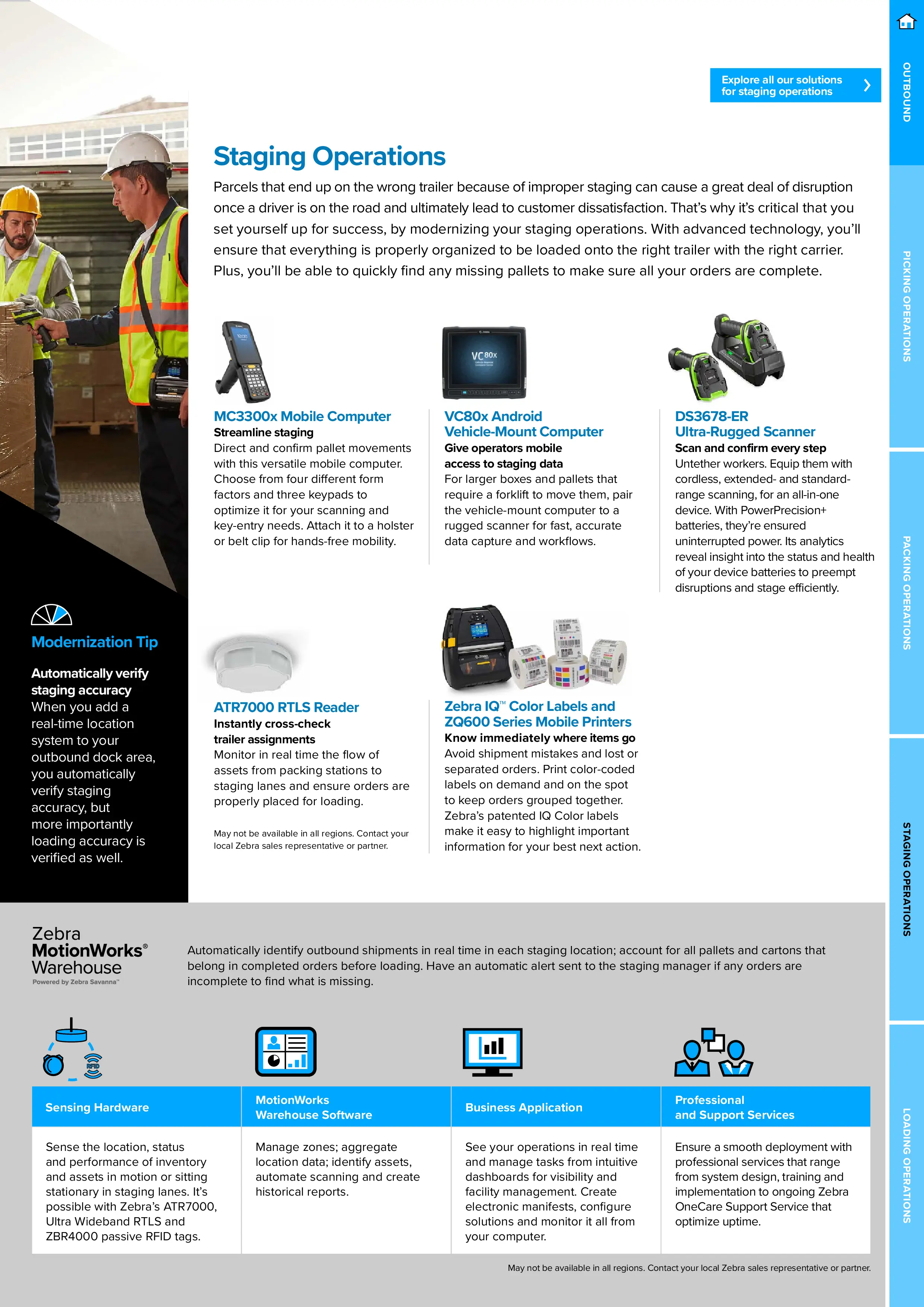 Zebra Warehousing Solutions Brochure (A4)