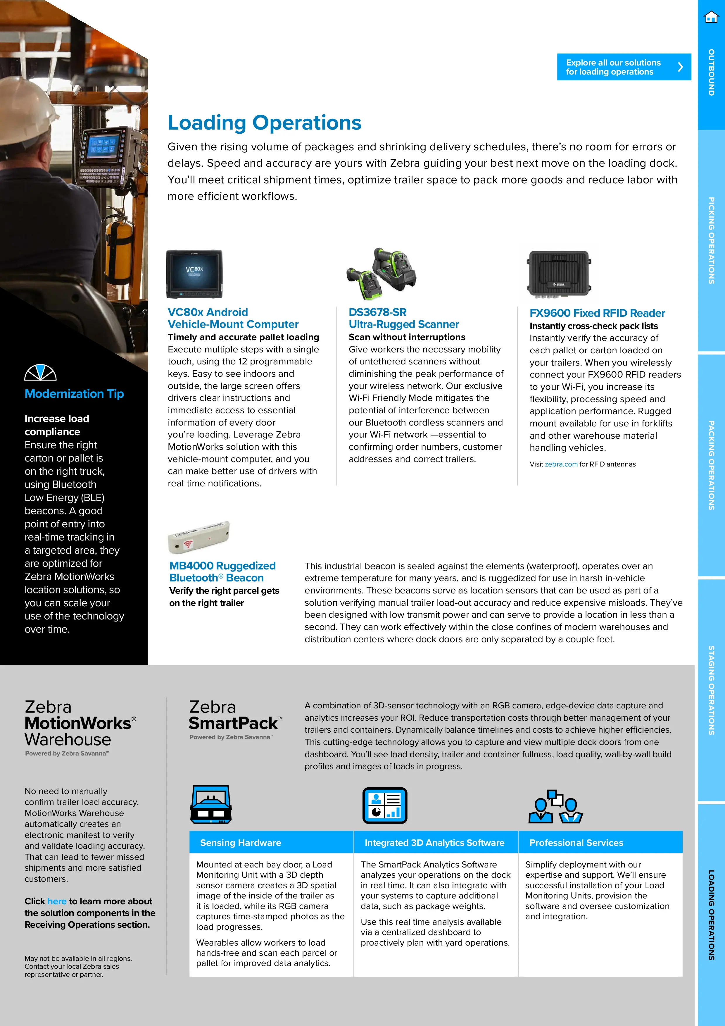 Zebra Warehousing Solutions Brochure (A4)