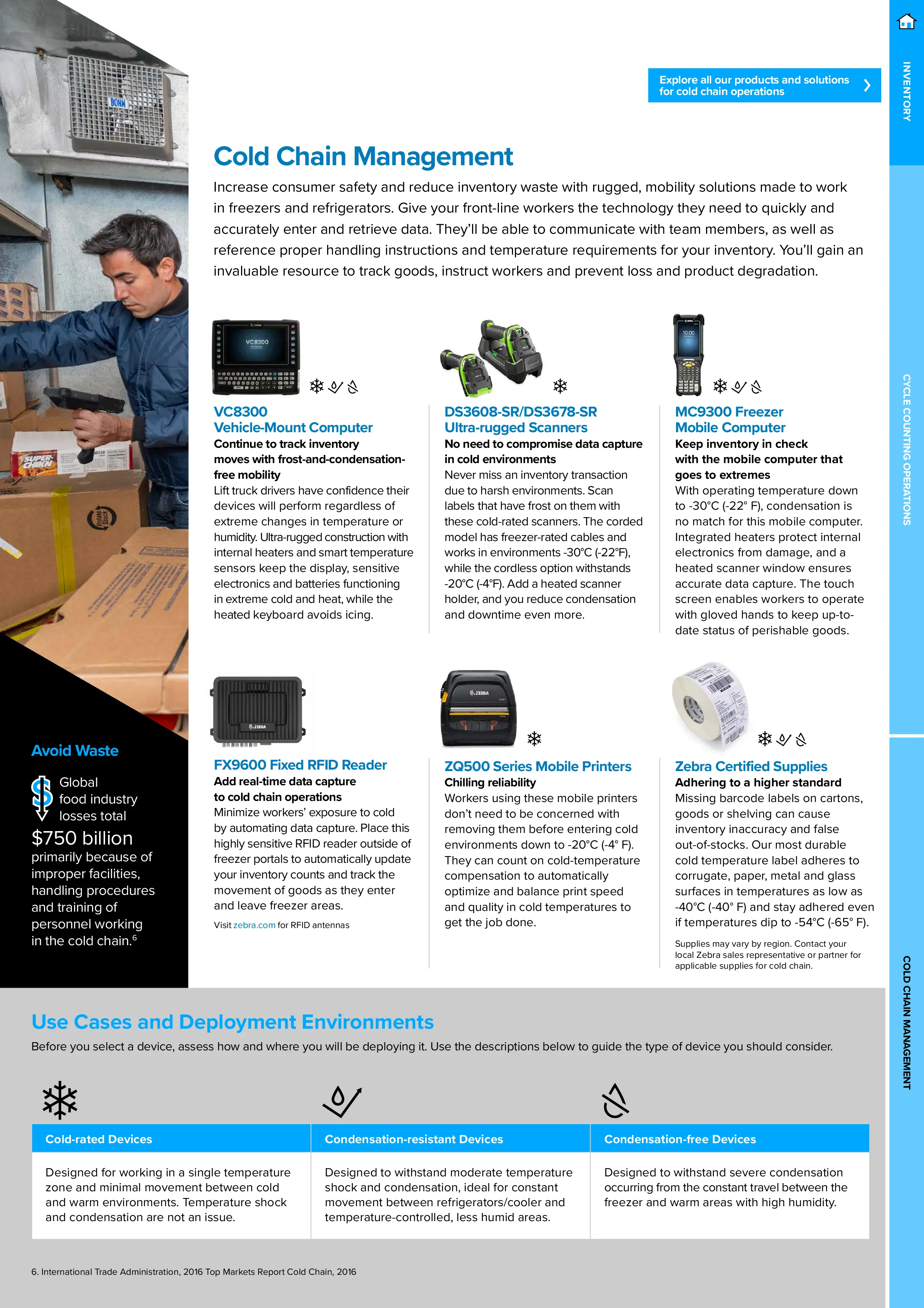 Zebra Warehousing Solutions Brochure (A4)
